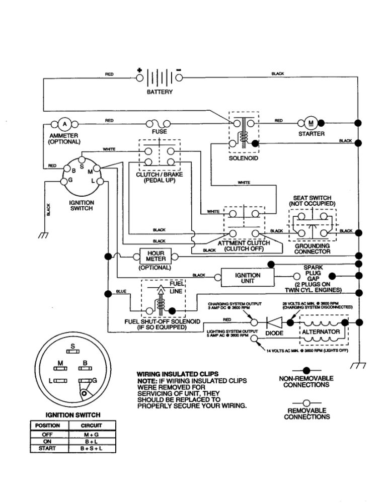 Schematic Diagram and Parts List for GE1138 SN1138A Weed Eater Lawn Tractor